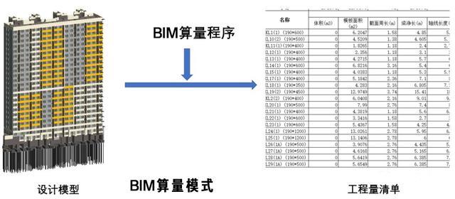 查看源图像