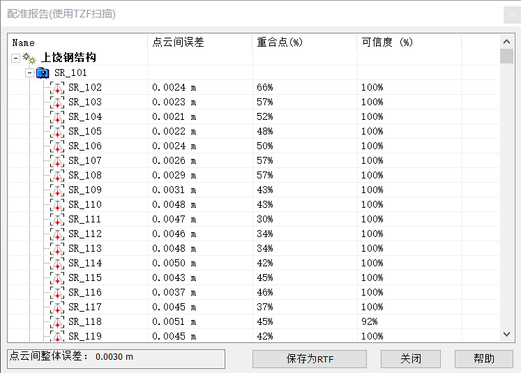 钢结构三维激光扫描技术应用解决方案
