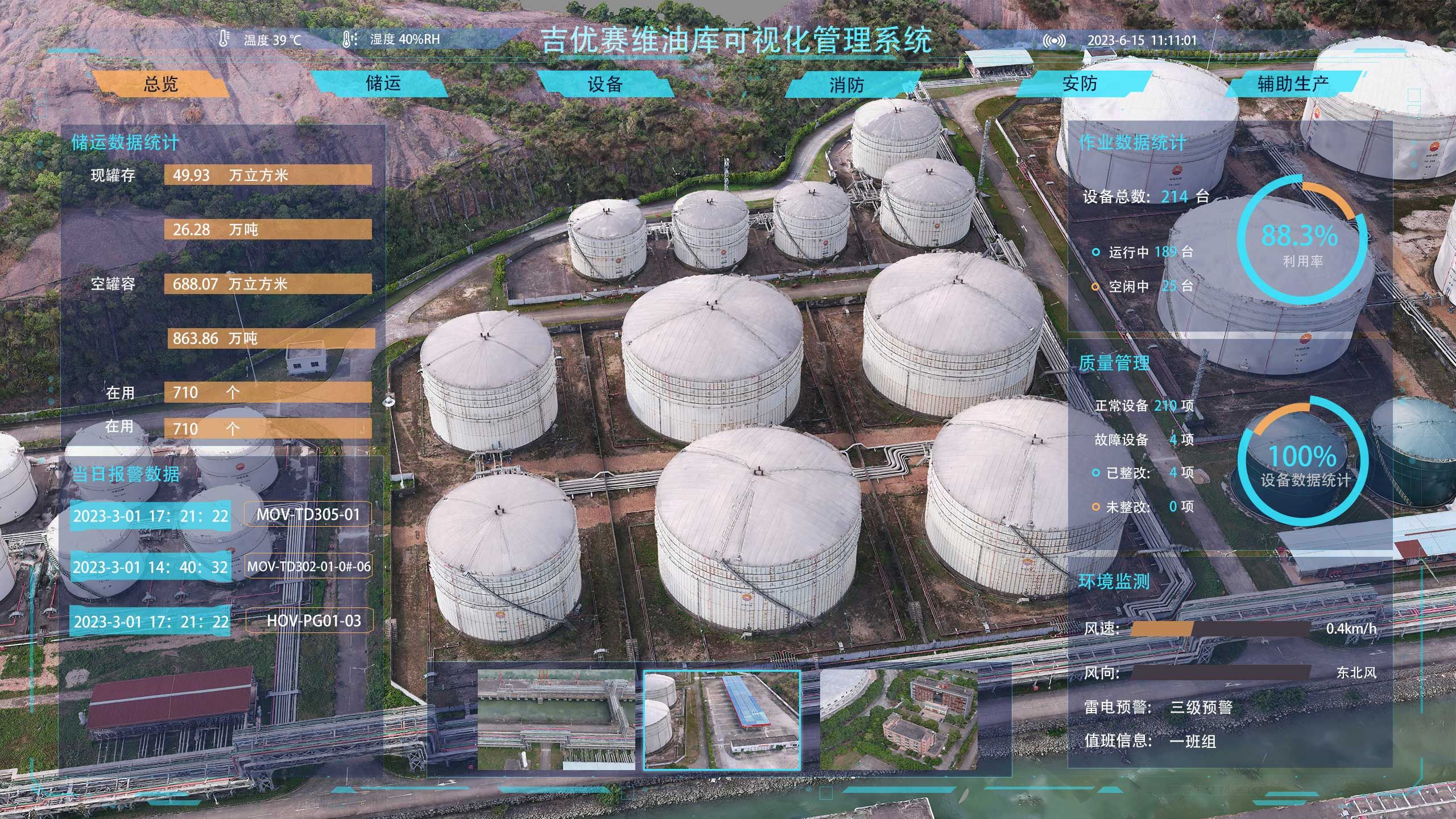 项目背景